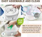 Cat Water Fountain 2.2L with 3 Filters and 1 Mat, Dual Flow Modes Dog Water - Image 7