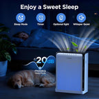MOOKA Air Purifiers for Home Large Room Up to 2200ft² - Image 4