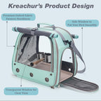 Bird Carrier Parrot Travel Cage - Image 4
