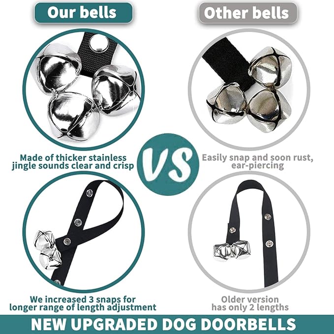 BLUETREE Dog Doorbells Premium Quality Training Potty Great Dog Bells - Image 4