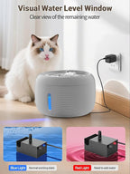 SIBAYS 3.5L/118oz Large Capacity Cat Water Fountain, Automatic Quiet Pet Water - Image 5