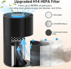 Air Purifiers for Home Bedroom Up to 1250 Ft² - Image 3