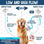5-MinutePetBath Dog Bath Hose Attachment - Image 3