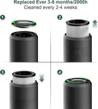 Air Purifiers for Bedroom Home up to 1250 ft², Vniup H14 True HEPA Room Air - Image 8