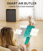 Air Purifier for Home Bedroom Large Room Up to 2000Ft², Smart APP&Voice Control - Image 6