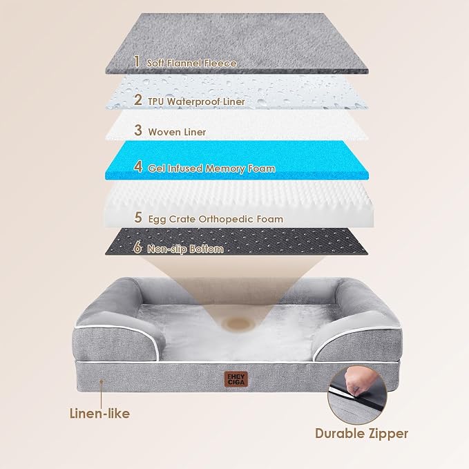 EHEYCIGA Orthopedic Dog Beds for Large Dogs, Waterproof Memory Foam Large Dog - Image 5