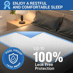 Bed Pads Disposable 40"X60" Super Absorbent Pee Pads, Oversized Underpads - Image 6