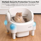 Self Cleaning Litter Box, Open Top Automatic Litter Box - Image 3
