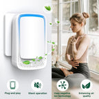 Air Ionizers for Home, Negative Ion Generator, Quiet Air Freshener for Bedroom - Image 2
