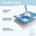 LE SURE Waterproof Dog Blanket for Large Dogs - Image 3