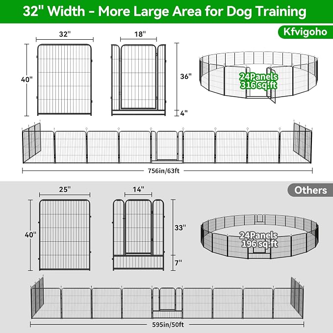 Dog Playpen Outdoor Extra Wide 24 Piece Panels Heavy Duty Dog Fence 40" Height - Image 5