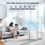 AMEIFU Air Purifiers for Home Large Room up to 2300sq.ft, H13 True Hepa Air - Image 2