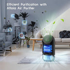 Afloia Air Purifier for Pets, Air Purifiers for Home Large Room Up to 880 Ft² - Image 5