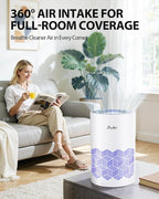 FreAire Air Purifiers for Bedroom, Air Purifiers for Home - Image 2