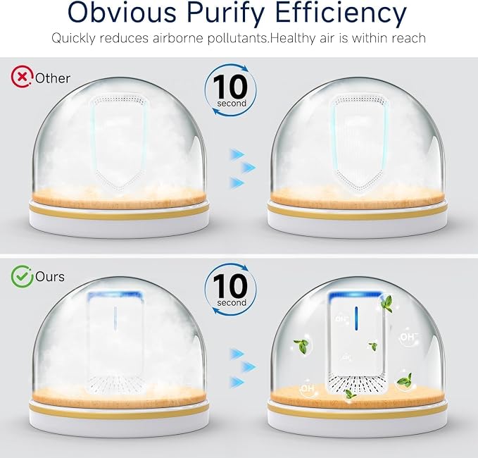 Plug In Air Ionizers - Image 4