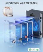 Air Purifier for Home Bedroom Large Room Up to 2000Ft², Smart APP&Voice Control - Image 4