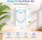 Plug in Air Ionizer 6-Pack, Negative Ion Air Purifier Plug In, Mini Filterless - Image 3