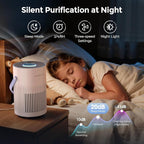 Air Purifiers for Bedroom, Jafända Pet Hair Air Purifier, Max 650 ft², 3-in-1 - Image 4