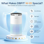 Air Purifiers for Home Large Room Up to 1500ft² - Image 6