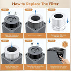 Air Purifiers for Home Large Room up to 1750 Sq Ft, H13 True HEPA Filter Air - Image 8