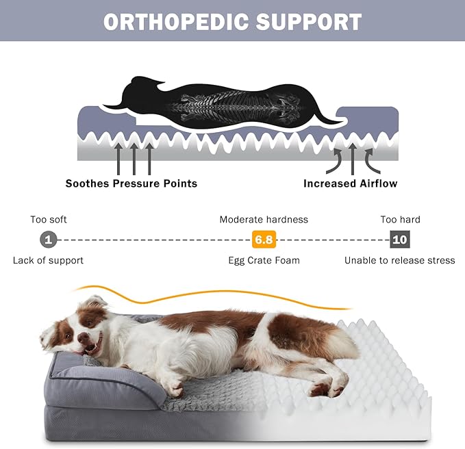 INVENHO Orthopedic Dog Bed Medium Size Dog, Waterproof Egg-Crate Foam Couch - Image 2