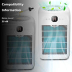 Air Purifiers for Home Bedroom Up to 908 Sq Ft Each One by 10W Brushless DC - Image 3