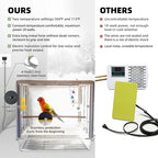SYSAI Snuggle-Up Bird Warmer for Small Exotic Birds Like Parakeets or - Image 5