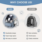 Cat Backpack Carrier, Breathable Cat Bubble Backpack - Image 2
