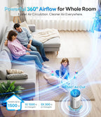 Air Purifiers for Home Large Room Cover Up to 1500 Ft² - Image 2