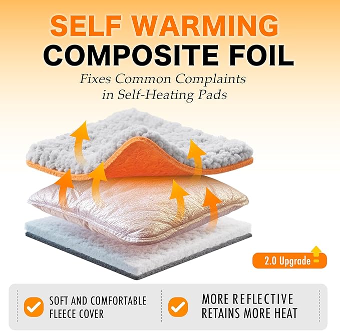 Self Warming Cat Bed, Heated Cat Bed, 2.0 Upgraded Thermal Foil Heating Pad - Image 2