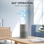 FULMINARE Air Purifiers for Bedroom H13 True HEPA Air Filter, Quiet Air Cleaner - Image 4