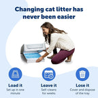 PetSafe ScoopFree Disposable Crystal Cat Litter Tray - Image 3