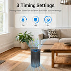 2 Pack Air Purifiers for Bedroom Home, Cobectal Air Cleaner - Image 5