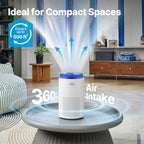 COWAY Air Purifiers for Bedroom Home up to 450 ft², Particulate Filter for Smoke - Image 2