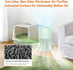 AIRROMI Air Purifier for Bedroom - Image 4
