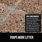 GORILLA GRIP Cat Litter Box Mat, Water Resistant, US Designed Kitty Litter - Image 3