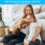 Ozone Odor Eliminator for Strong Odor 99% Cat Litter Deodorizer Dog Poof Odor - Image 3
