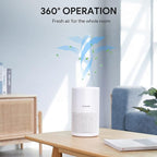 Air Purifiers for Bedroom, FULMINARE H13 True HEPA Air Filter, Quiet Air Cleaner - Image 4