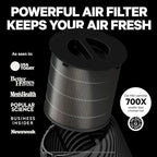 PuroAir 130i HEPA Air Purifiers - Image 5