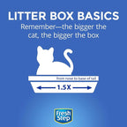Fresh Step Clumping Cat Litter, 14 lbs - Image 4