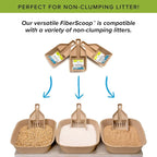 Kitty Sift FiberScoop Disposable Litter Scoop, Plastic-Free & Sustainable - Image 6