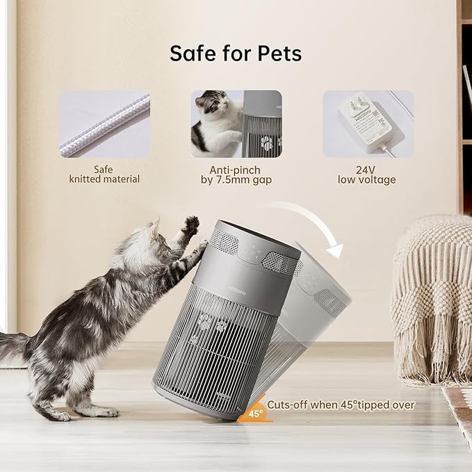 WiseSky Pet Air Purifier for Cat Owners, High-Efficiency Air Purifier for Cat - Image 7