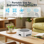 Air Purifiers for Home Bedroom Up to 600 ft², True HEPA Air Purifier for Pets - Image 3