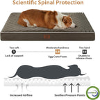WNPETHOME Orthopedic Dog Bed Medium Size Dog, Waterproof Medium Dogs Bed - Image 3