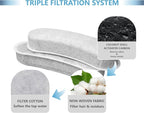 Cat Fountain Charcoal Replacement Filters Compatible - Image 4