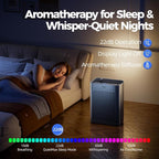 Air Purifiers for Home Large Room Up to 3000 Sq Ft - Image 6