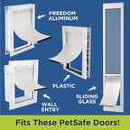 Medium Non PVC Compatible w/PetSafe PAC11-11038 - Image 6