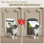 MAVRICFLEX Cat Door for Door, All-Stainless Steel Frame Cat Door - Image 5