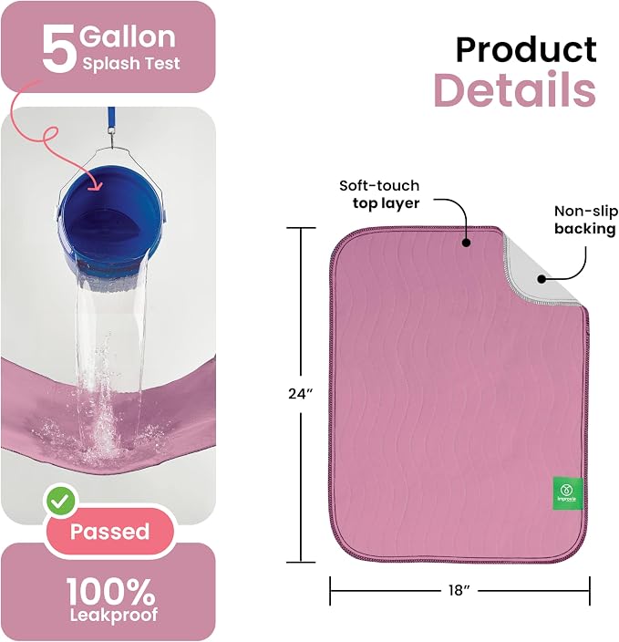 IMPROVIA® Washable Underpads, Heavy Absorbency Reusable Incontinence Pads - Image 3