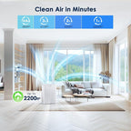 AMEIFU Air Purifiers for Home Large Room up to 2300sq.ft, H13 True Hepa Air - Image 3